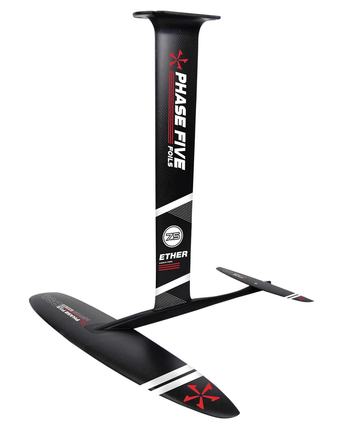 Gizmo w/ Ether Foil