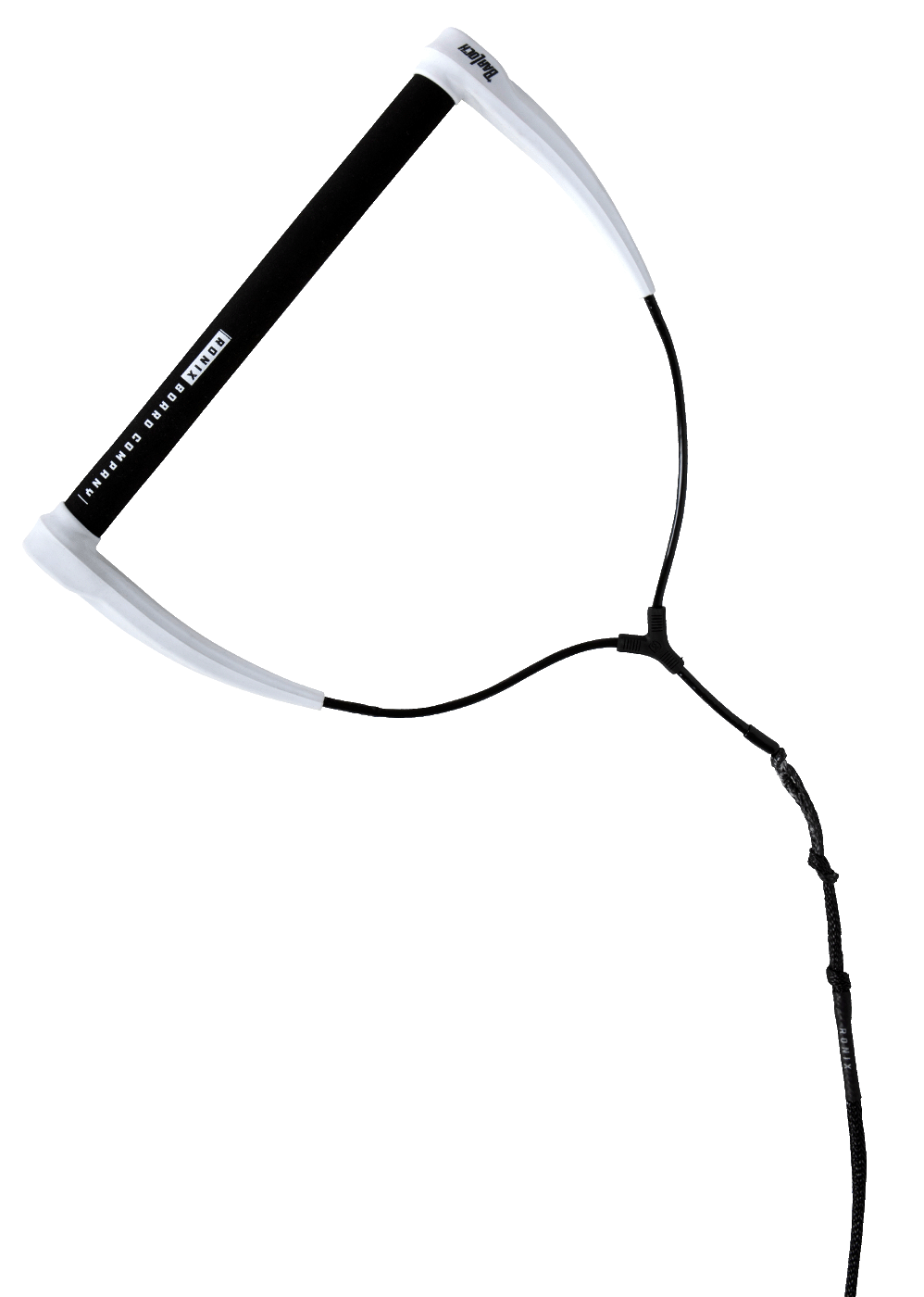 NORTH Handle